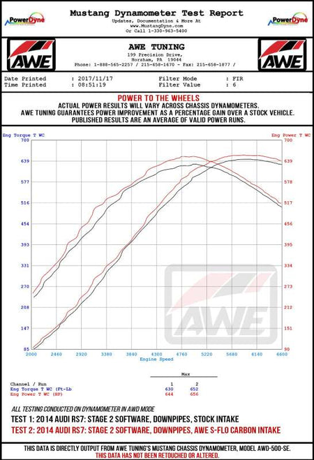 Datasheet