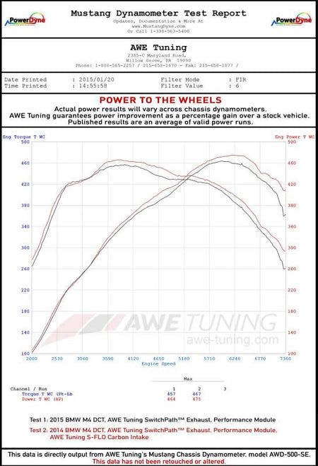 Datasheet