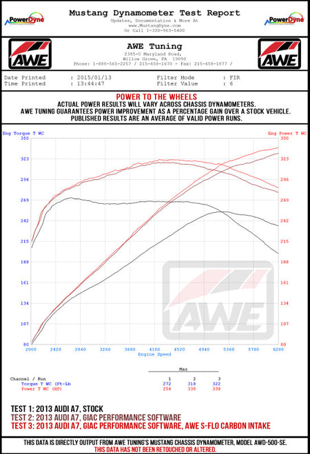Datasheet
