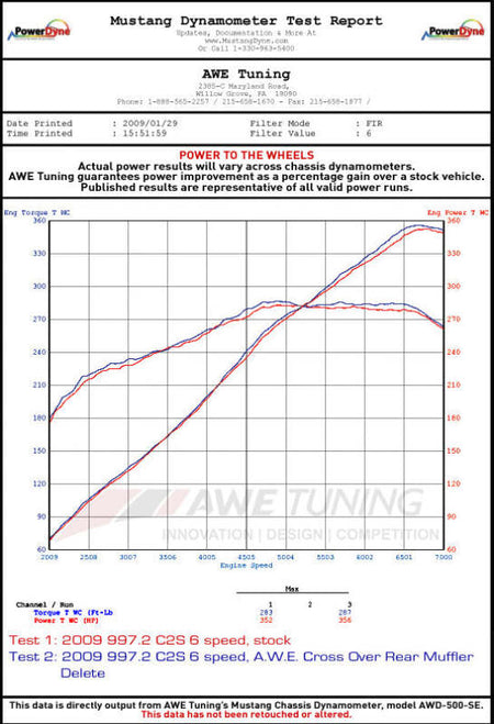 Datasheet