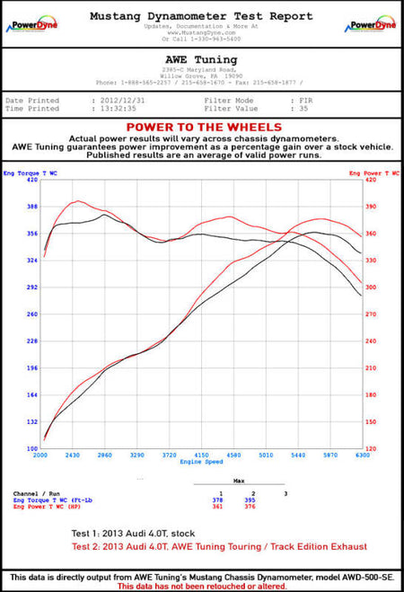 Datasheet